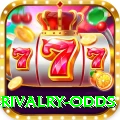 india pak rivalry odds Turbo v3.3.3