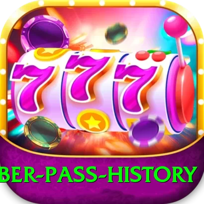 khyber pass history Gold Edition v4.0.0 - 2