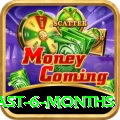 mega millions numbers last 6 months Games (Casino & Earning) Ultimate v2.8.8